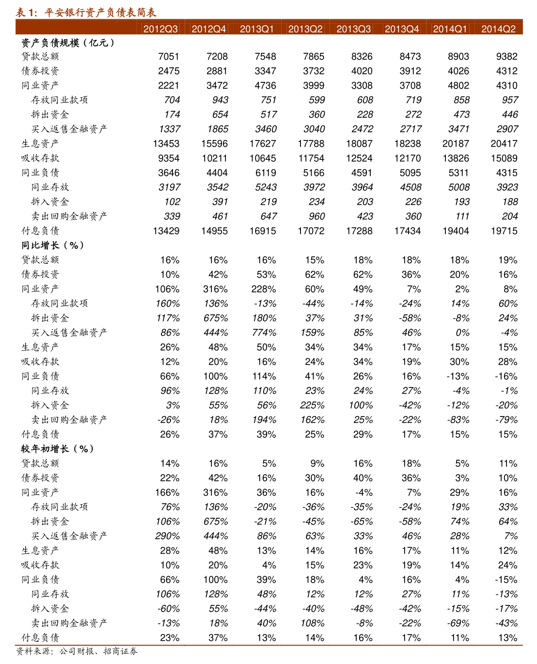 唐人神:关于为子公司担保的进展公告